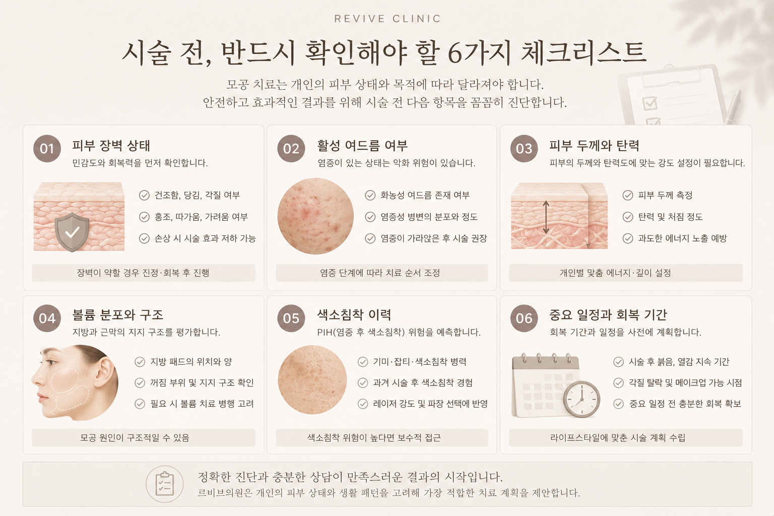 이수역 모공 시술 전 피부장벽 여드름 피부 두께 회복기간 확인